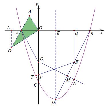 线段最值里的“三截棍”如何破解？（胡不归问题）