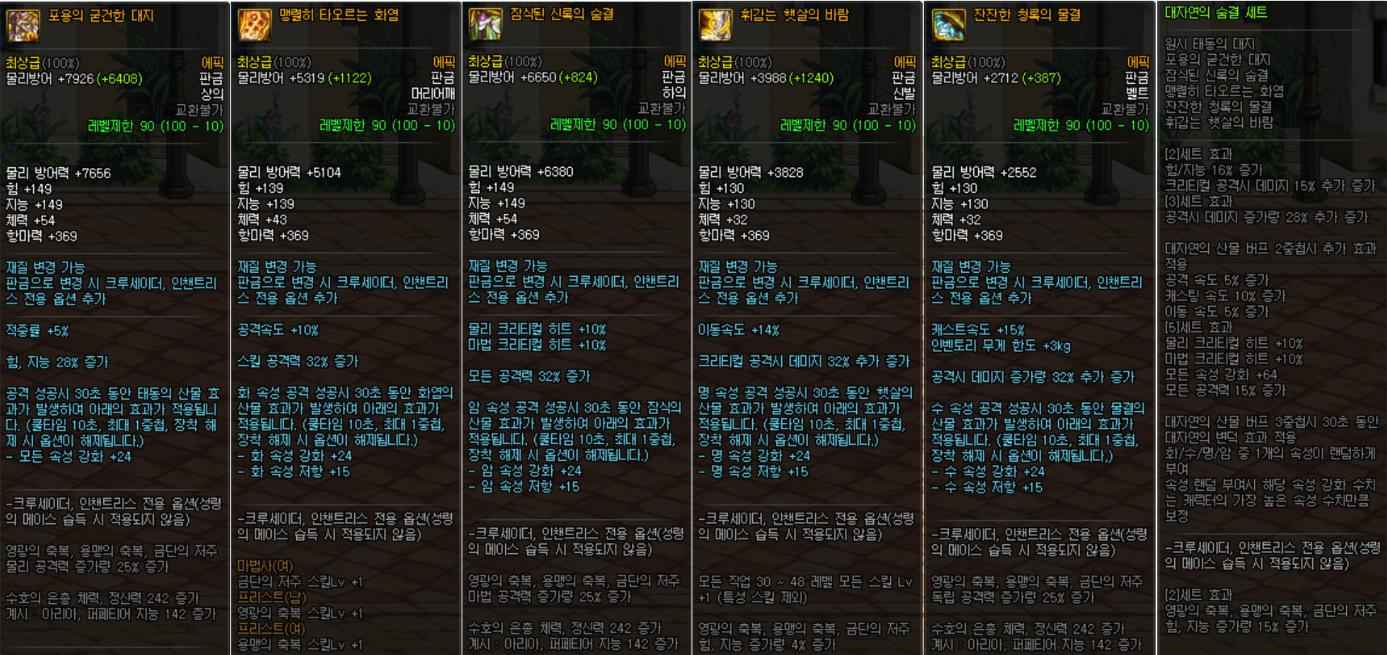 dnf剑宗三觉怎么玩,dnf剑神三觉攻略图