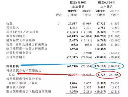 马云亏钱,马云买了所有彩票