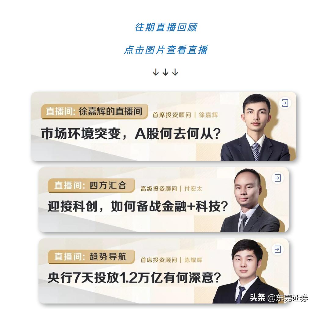 股民必学的高效选股,股民学堂散户常用的五大加仓秘籍