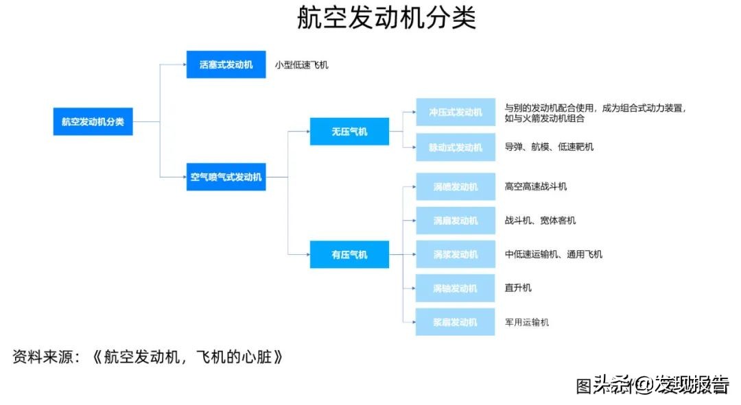 十四五军工,十四五规划军工解读