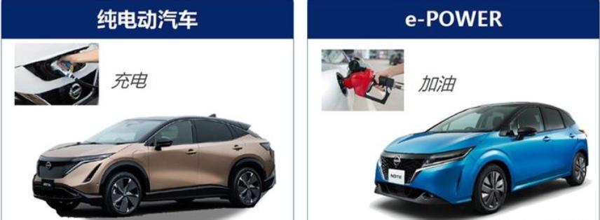 东风日产的“王炸”技术，e-POWER100%燃油发电，100%纯电驱动