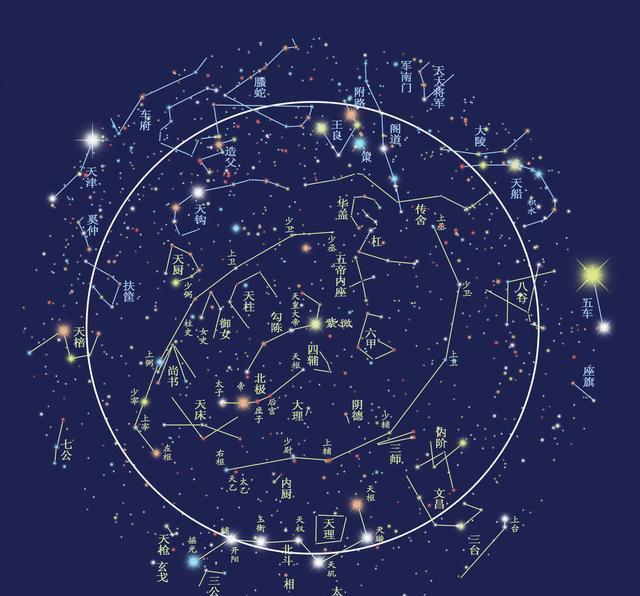 大脑最高效的工作方式,大脑开发最快的三大思维方式