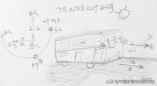 高考前各科试题预测,2018高考选择题大全