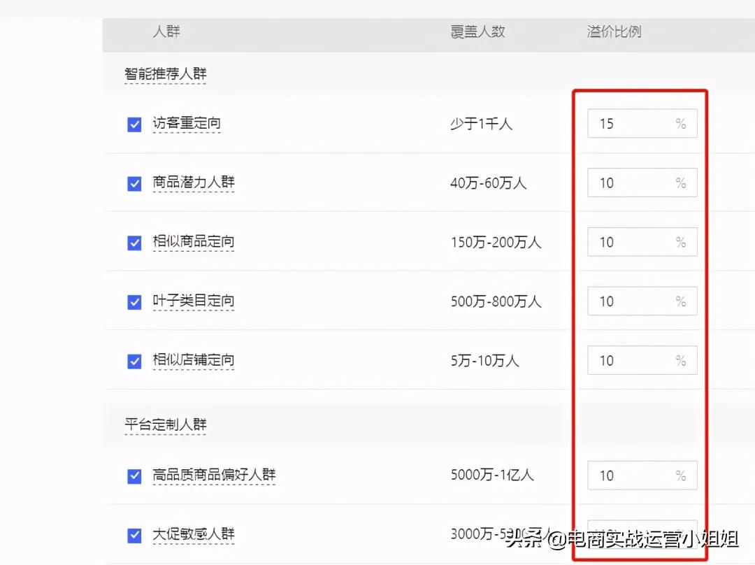 拼多多搜索ocpx怎么拉爆自然流量,拼多多开场景流量高转化少