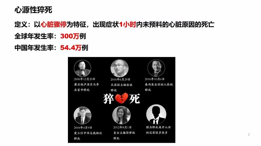 丹麦埃里克森心脏骤停视频,丹麦国脚埃里克森晕倒全过程