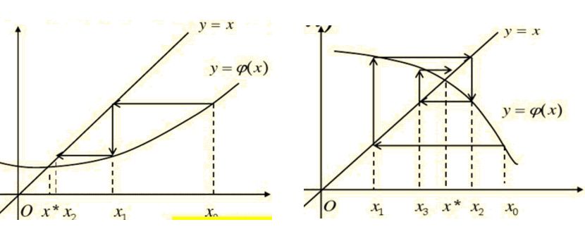 大自然的分形几何学,大自然的几何图形拼图