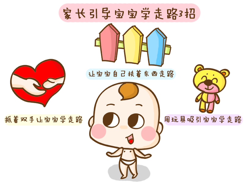 1岁娃怎么教育？建议从这4方面入手