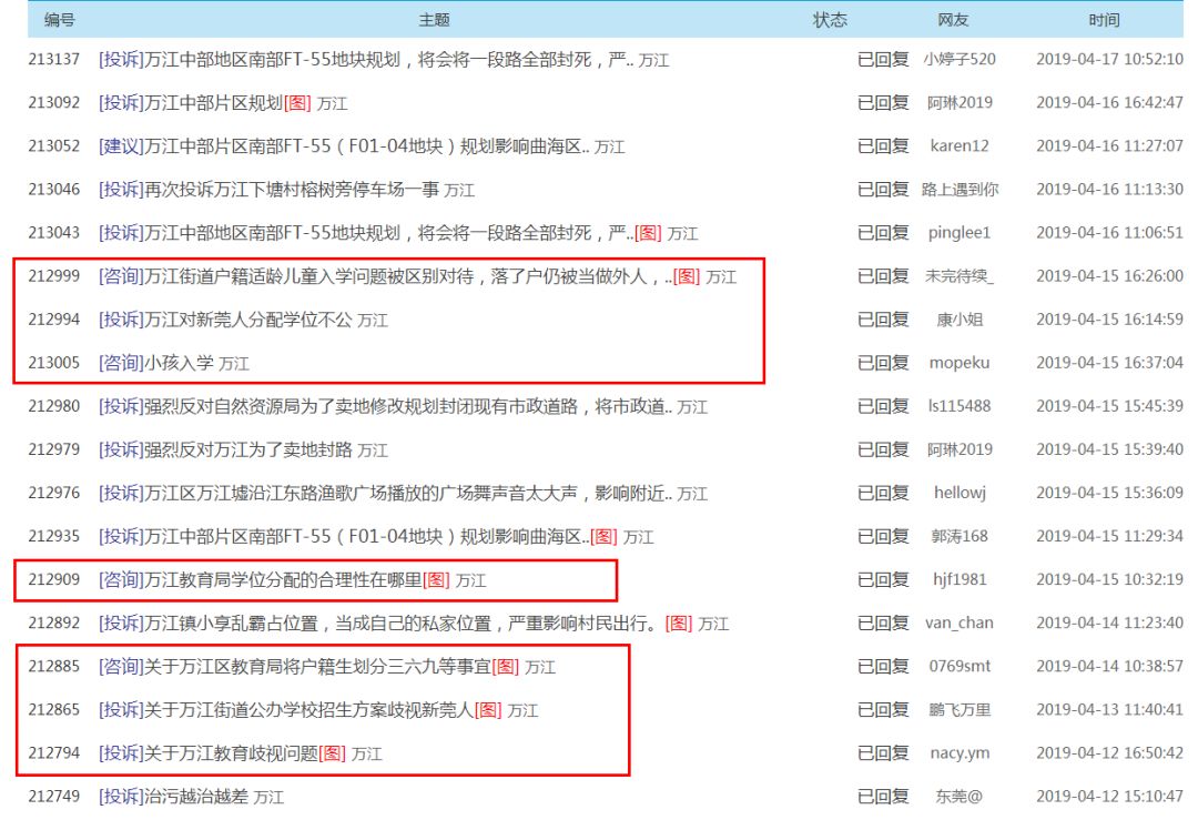 东莞买房投资价值分析,东莞买房最佳投资区域