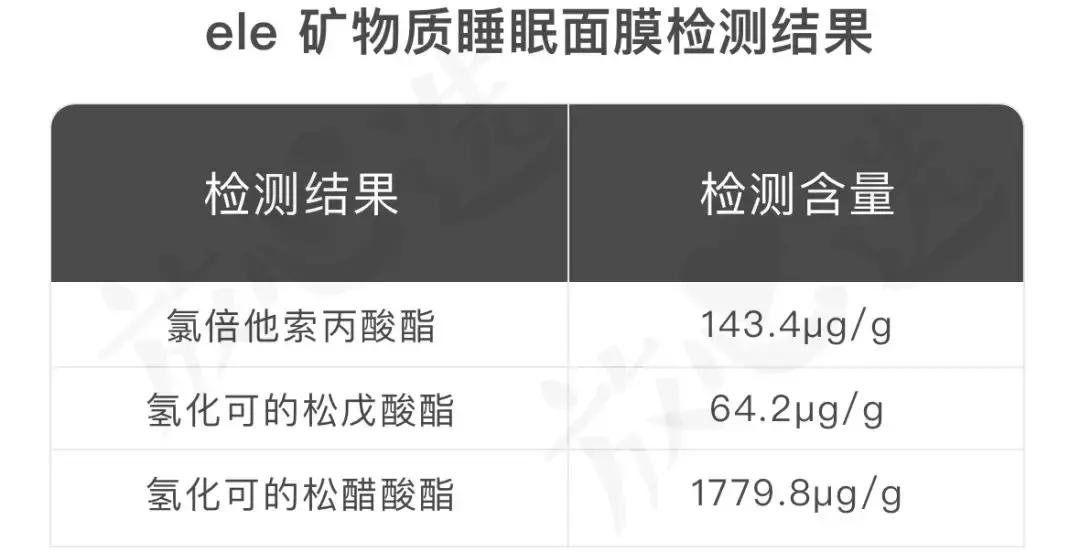 ray是激素面膜吗,ray面膜曝光有激素