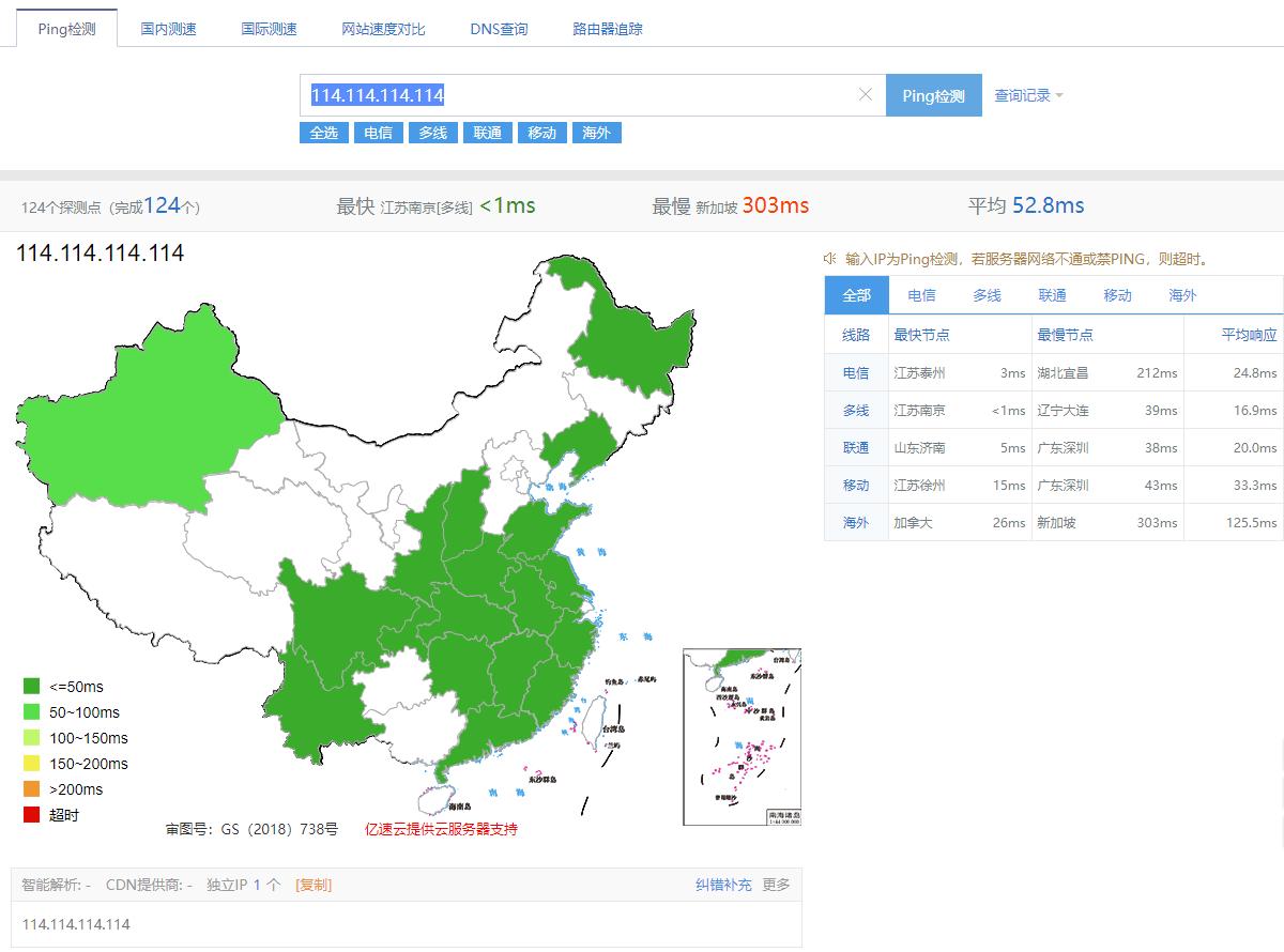 如何检测dns的速度,dns服务器测速网站