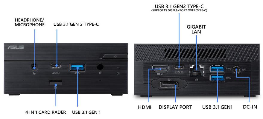 13代酷睿机箱选择,2500左右核显迷你主机推荐