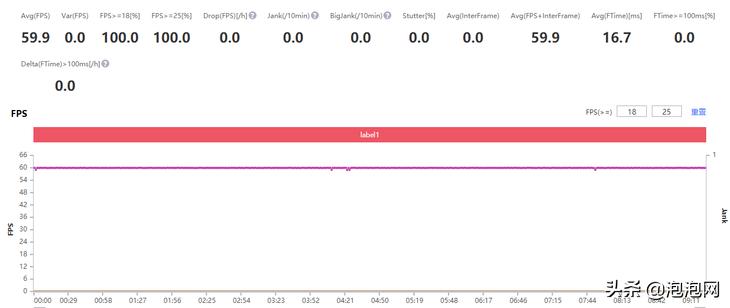 娱乐办公用的平板推荐,小米平板5pro刷win10系统