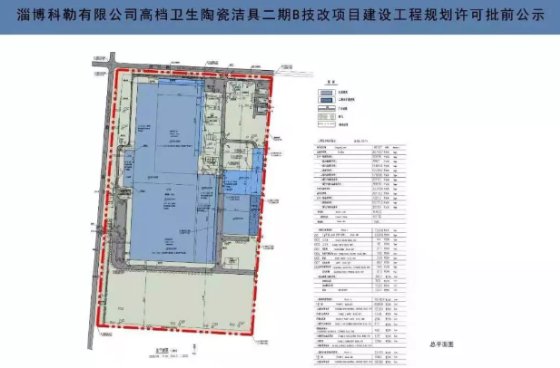 卫浴大事件,卫浴行业年中报表