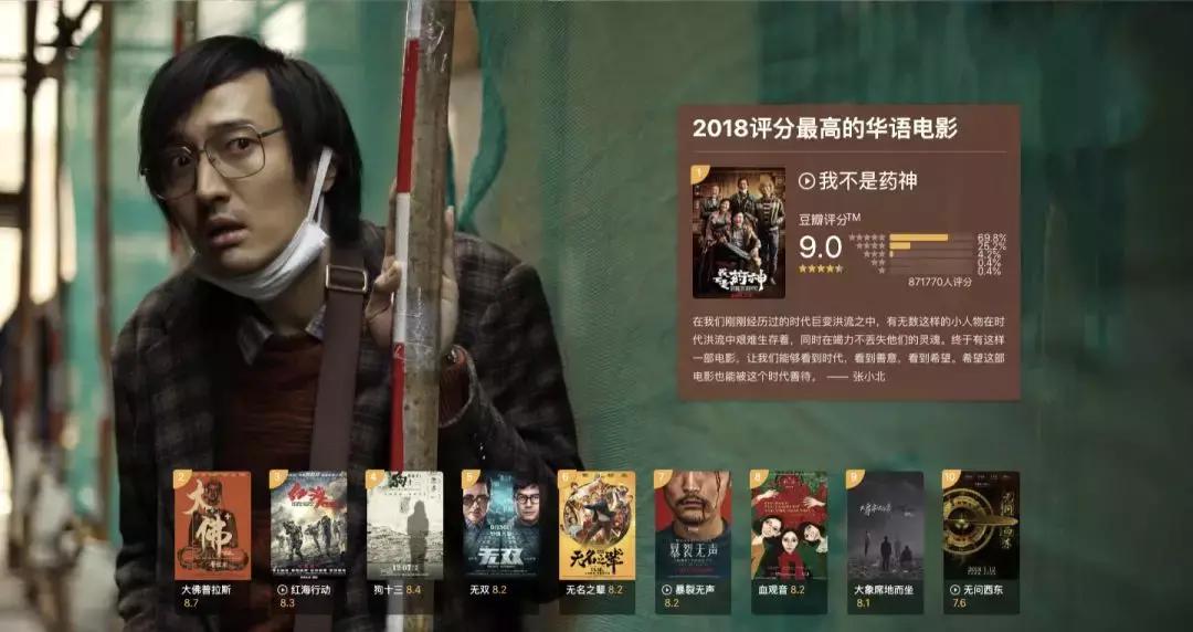 2018豆瓣最高分电影,豆瓣评分电影排行榜top100