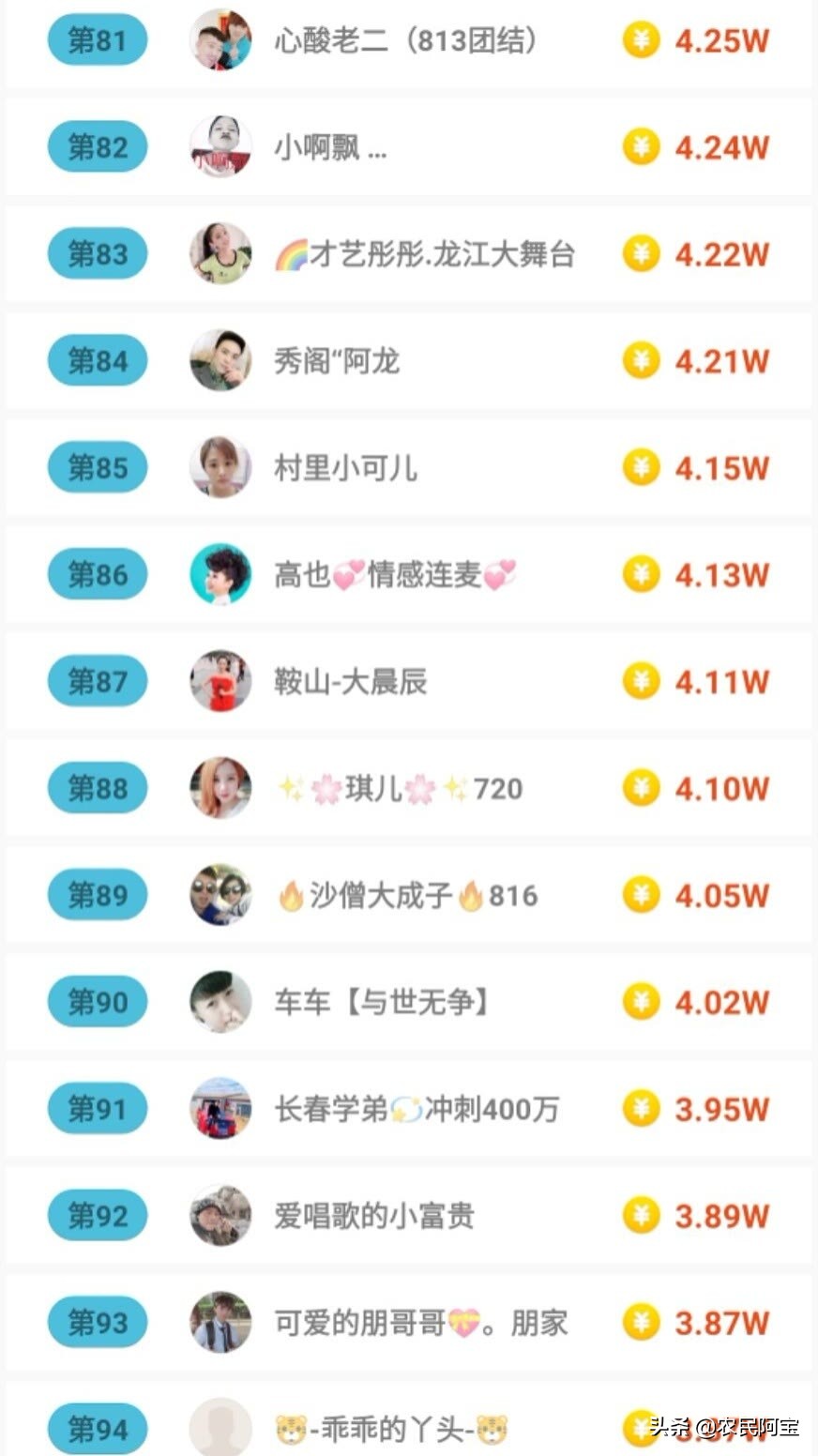 2020年10月17日快手直播收入,哪里可以看快手直播收入排行