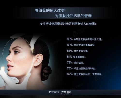 安利化妆品性价比怎么样,安利化妆品最便宜多少钱一套