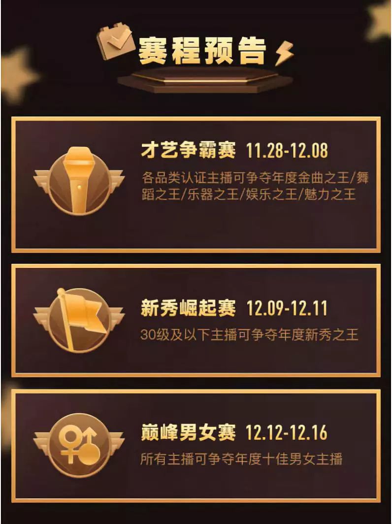 陌陌2020十大男主播排名,陌陌2022前十名主播名字