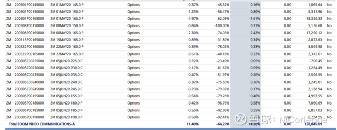 美股一年十倍选股技巧,美股选股策略