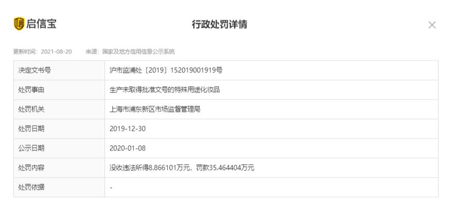 施华蔻染发剂被罚75万,施华蔻因染发剂不合规再被罚54万