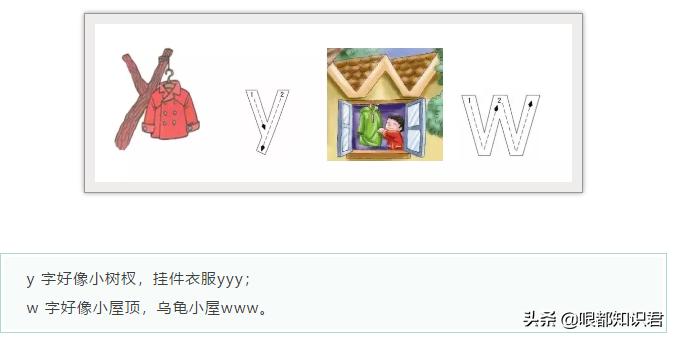 拼音学习入门怎么教,拼音怎么教更容易学