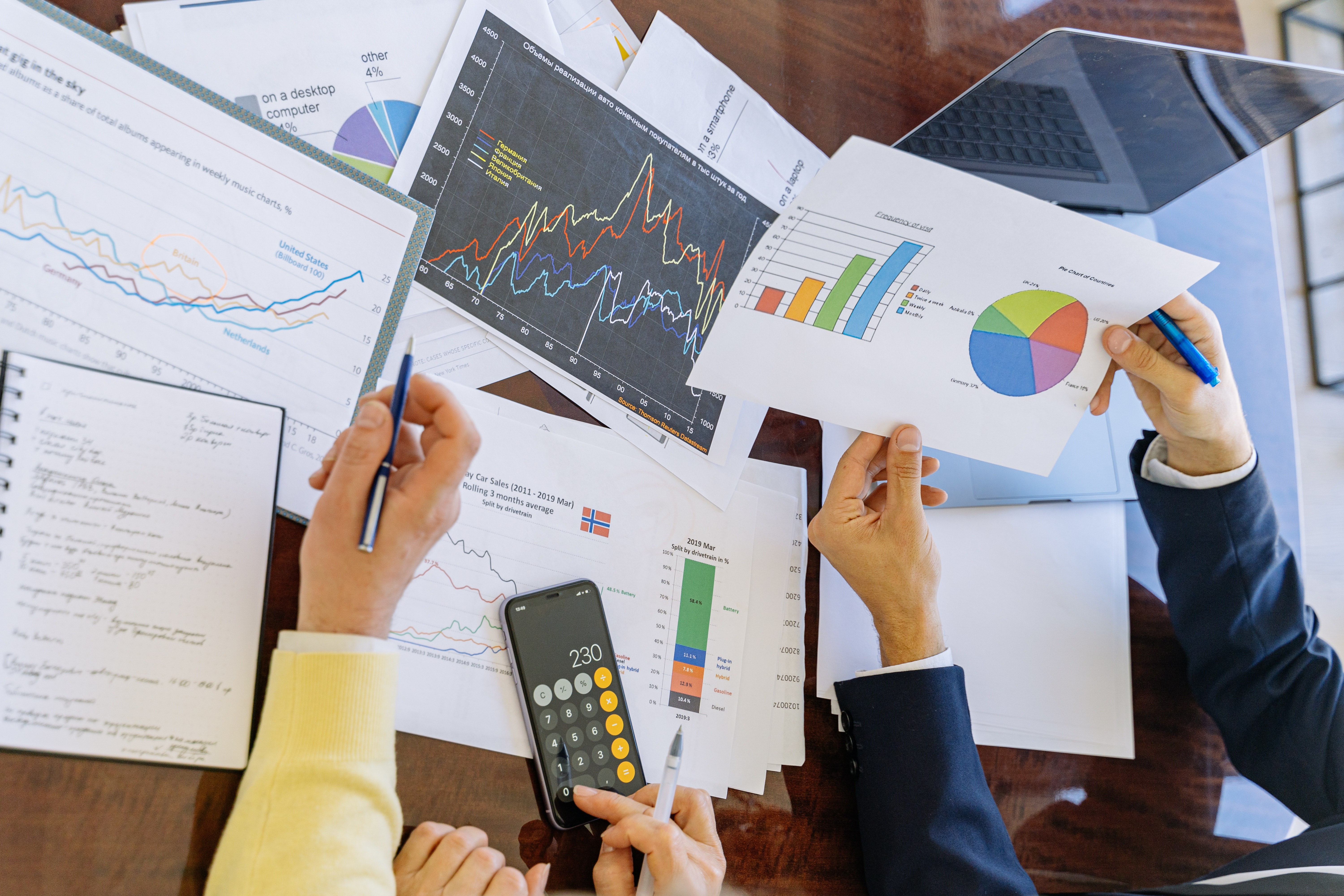 电商竞品分析视频教程全套,跨境电商竞品分析