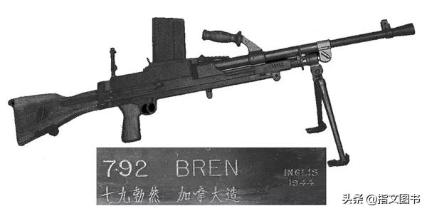 布伦式轻机枪抗日战争,布伦式轻机枪现代