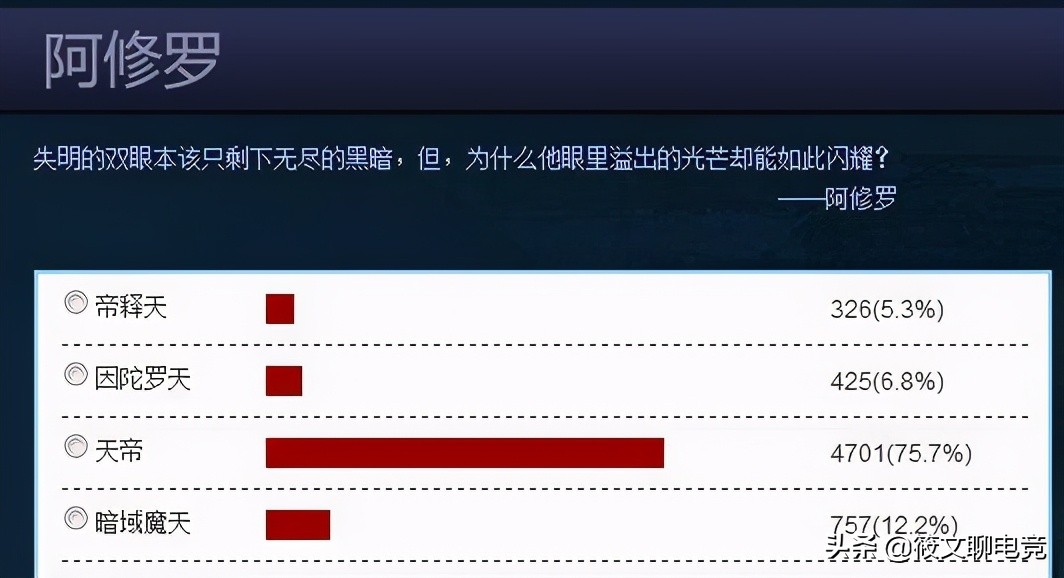 dnf鬼剑士二次觉醒阿修罗,dnf二觉鬼剑士武器