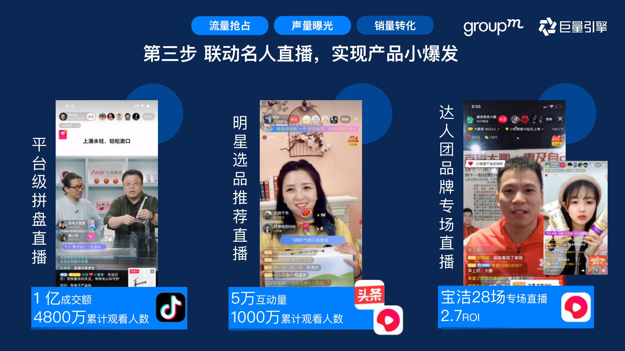 快消行业营销攻略,快消行业营销策略