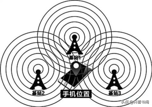 自己的手机如果被中病毒会知道吗,手机被植入病毒监听了怎么办