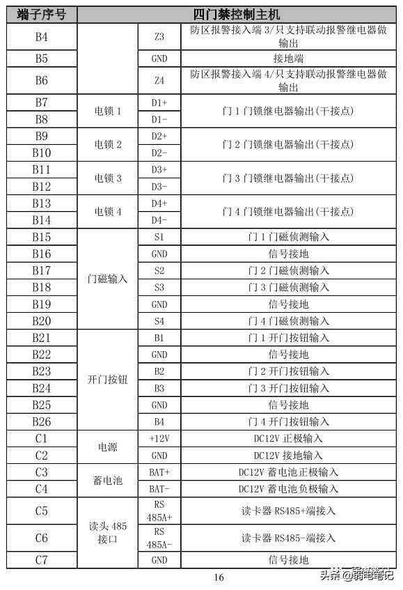 门禁电磁锁接线原理讲解,门禁系统完整接线原理讲解