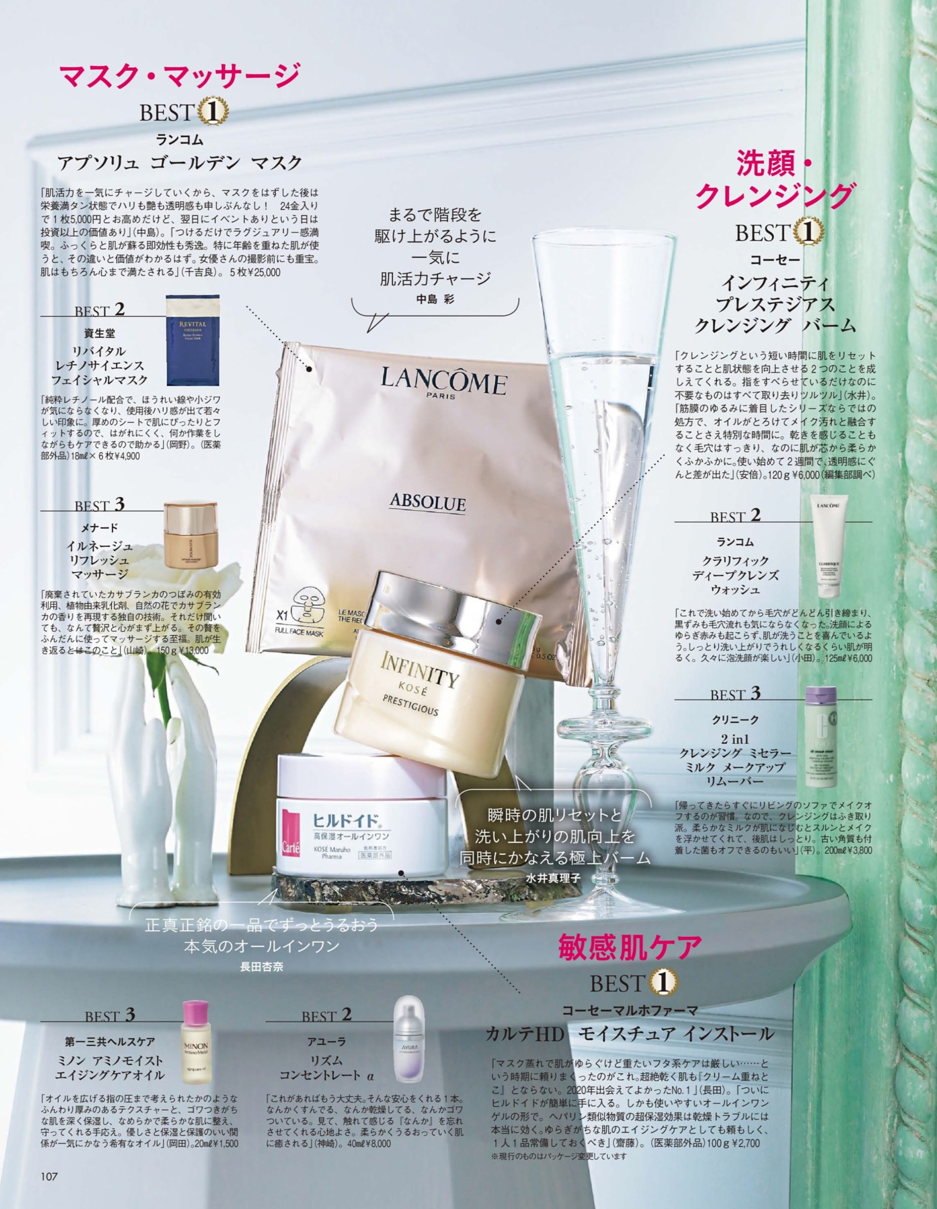 2022cosme大赏护肤篇,2021cosme大赏护肤水