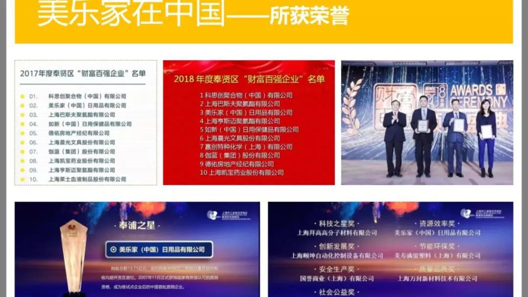 拥抱生活，保证健康！美乐家：一家与众不同的公司