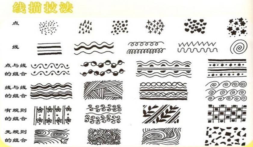 孔雀线描小学生一等奖画大全,黑色卡纸高光笔线描创意画孔雀