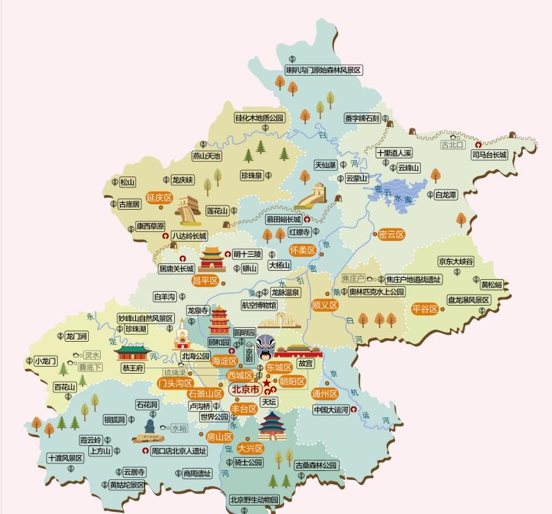 北京旅游十大陷阱有哪些景点,北京旅游注意事项攻略大全