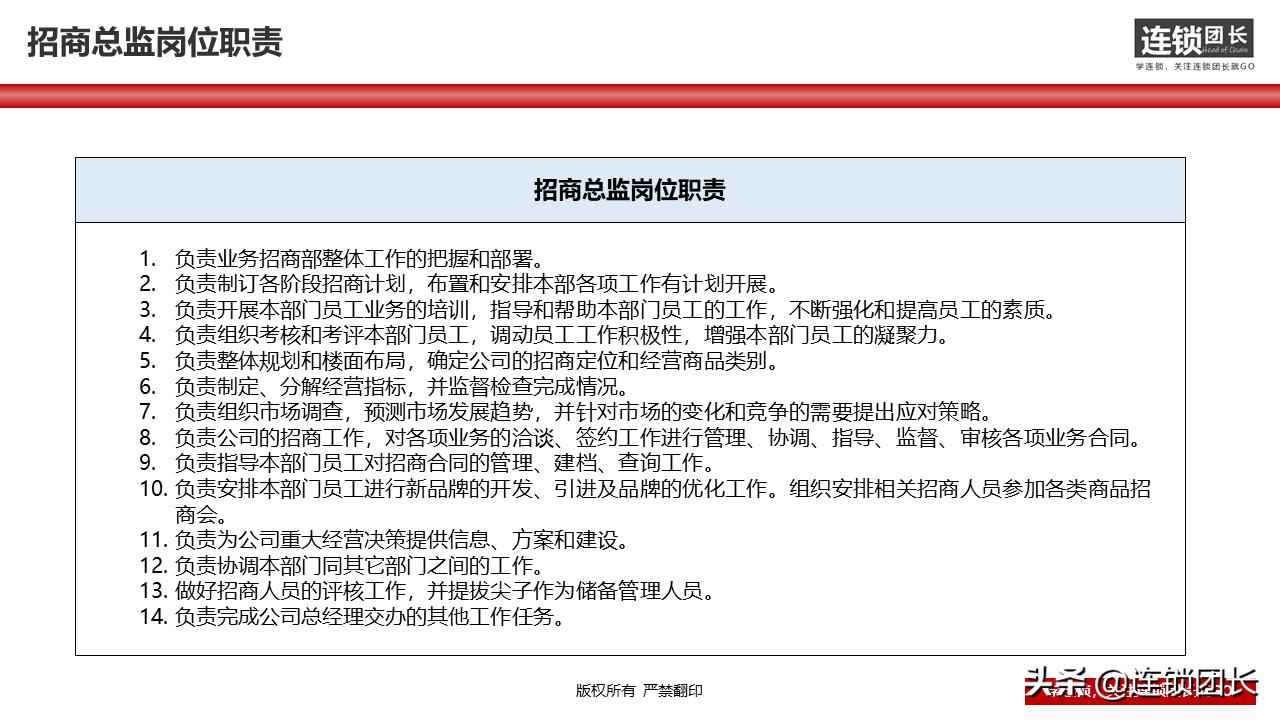34页落地PPT告诉你，如何快速组建招商团队？