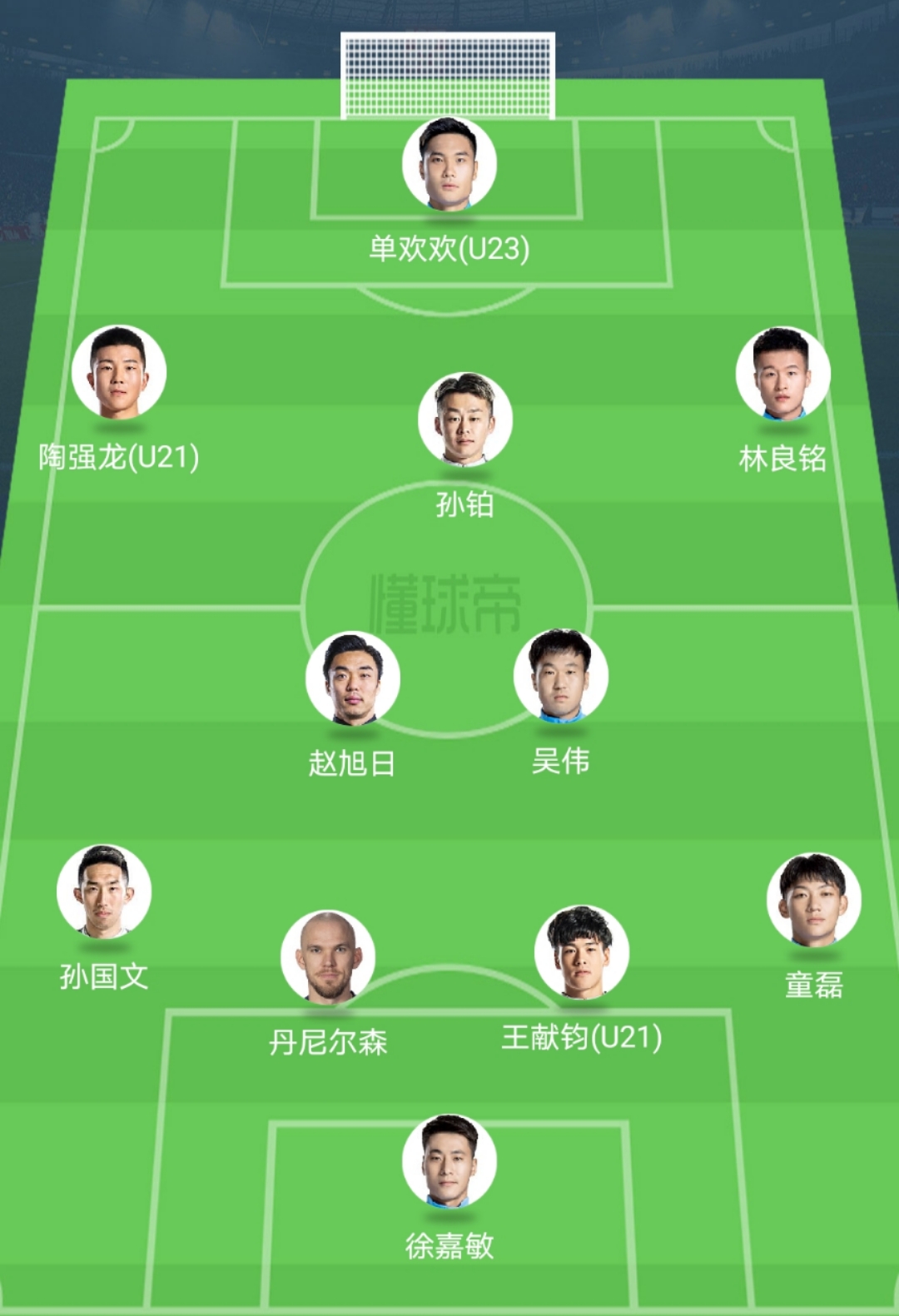 中超联赛大连人队花絮,中超各队队员照片