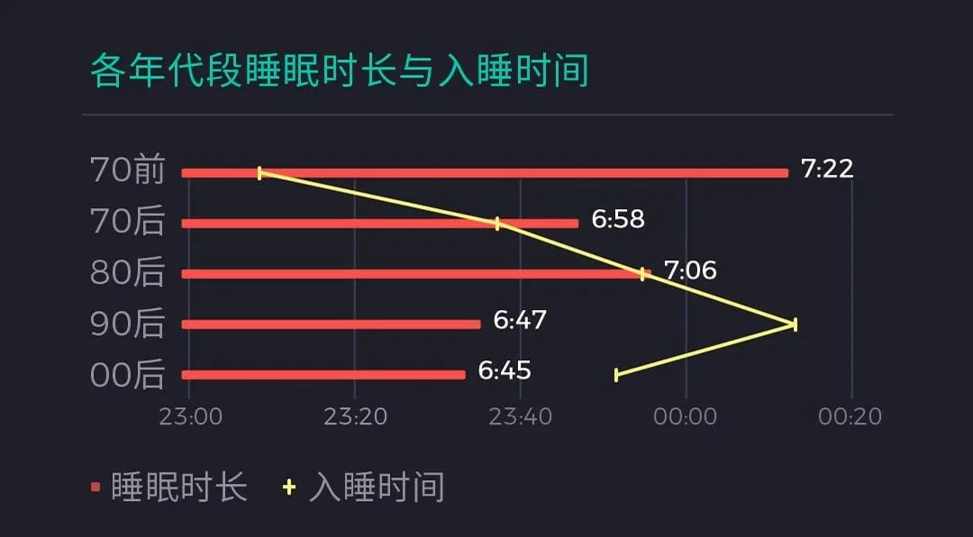 熬夜水是什么,熬夜水到底能不能喝