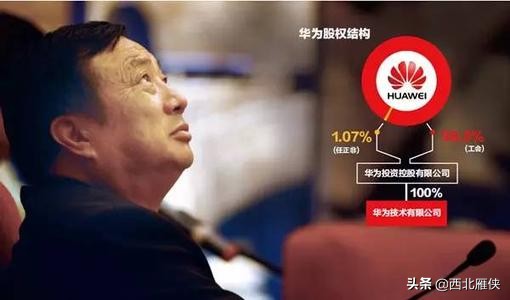 华为2012实验室博士薪资待遇,华为15级员工薪资2022