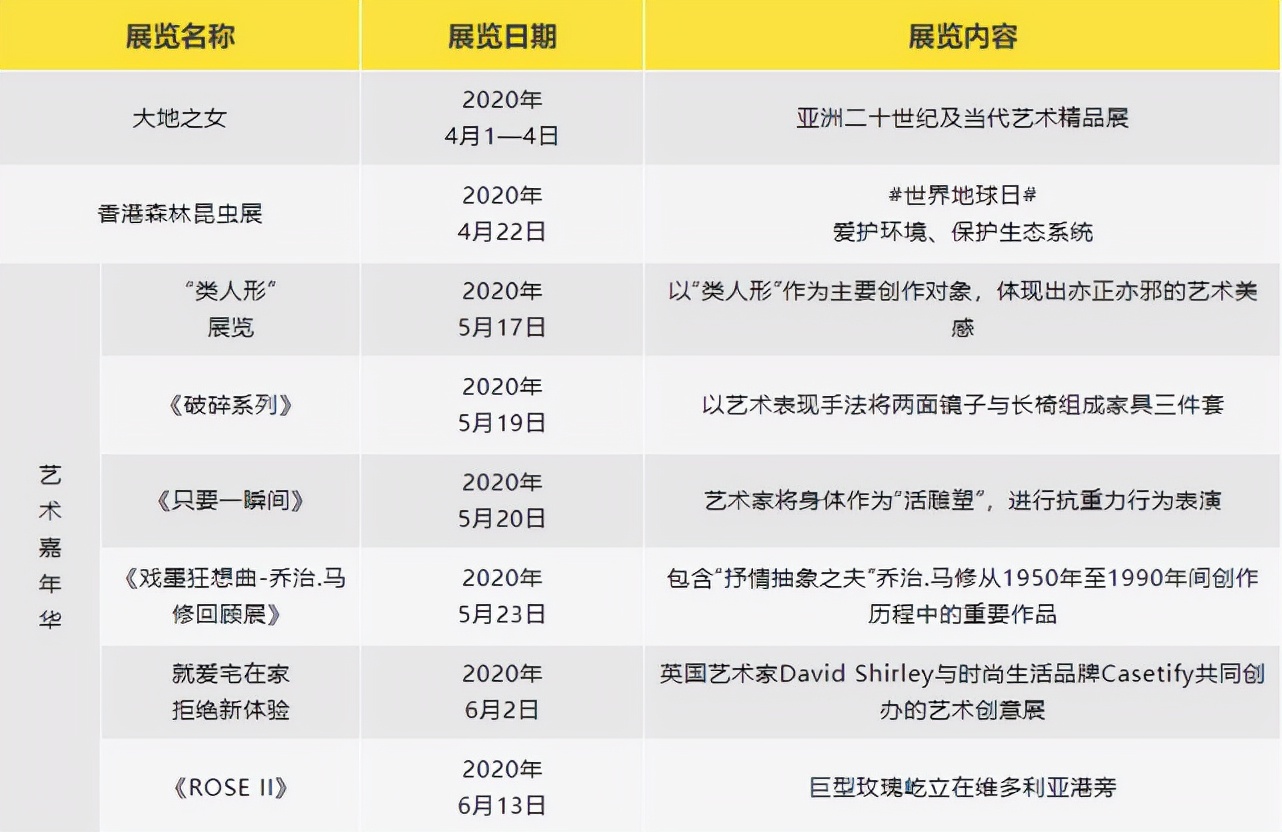 香港k11musea定位,香港k11musea商场特点