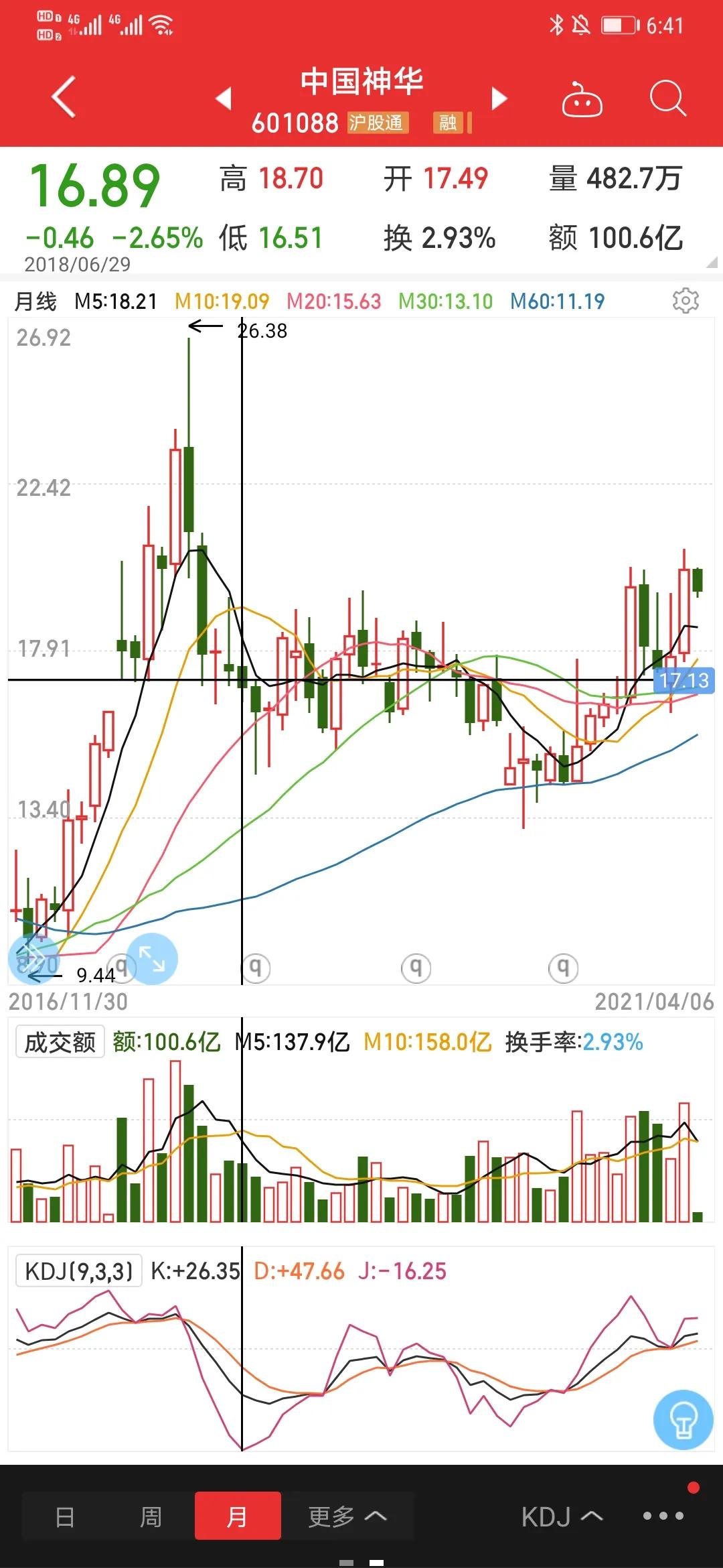 股票分红派息要满足什么要求,股票分红派息操作技巧