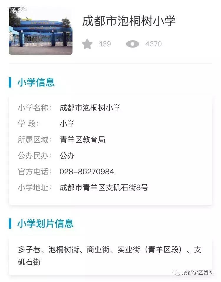 成都学区百科40强,成都学区地图