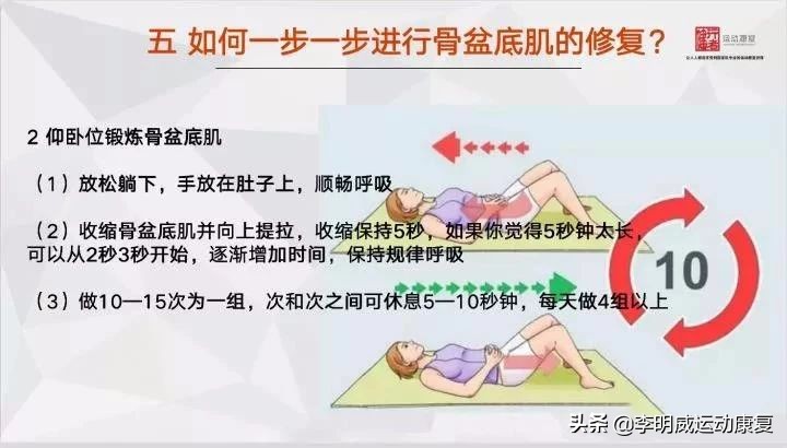 女性紧致骨盆训练方法,骨盆修复的正确锻炼方法