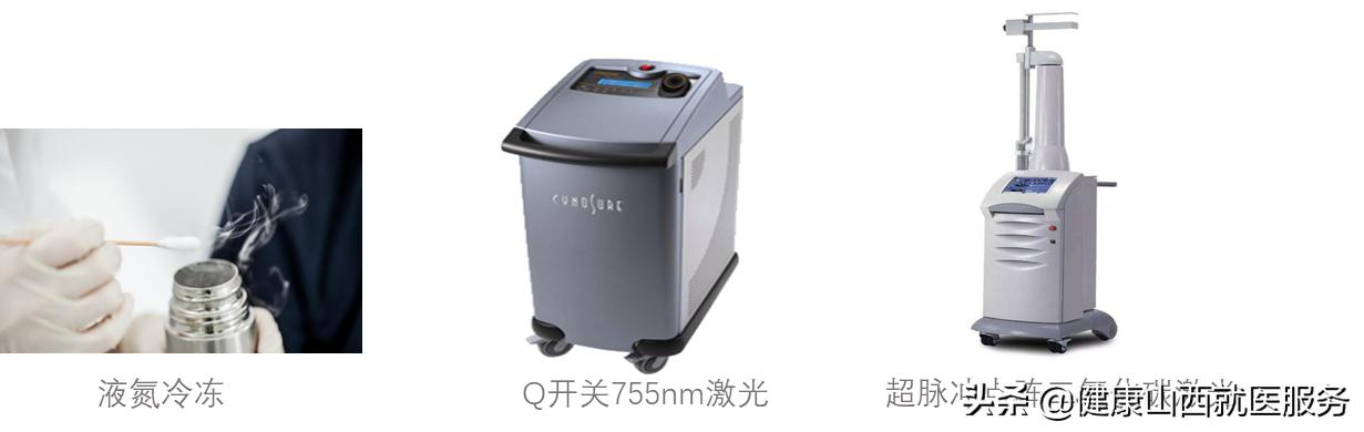 老年斑应该怎么预防,老年斑有办法预防