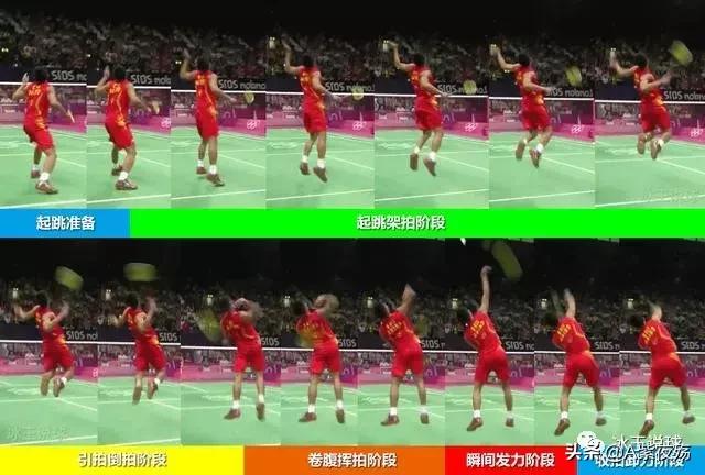 羽毛球正反手跨步跳球的挥拍动作,羽毛球挥拍技巧以及注意事项