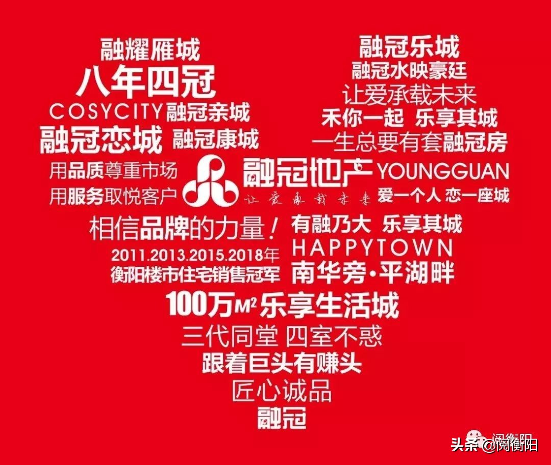 衡阳融冠乐城的房子值得买吗,衡阳融冠乐城捡漏