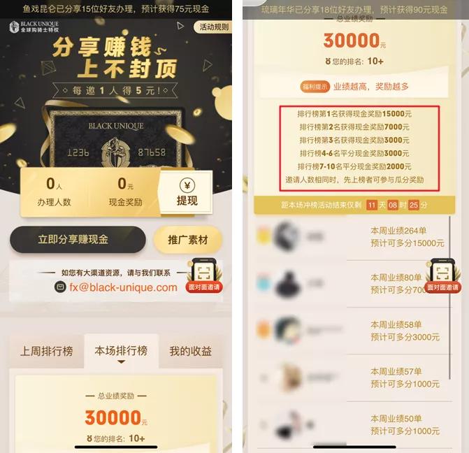 这些火爆全网的“薅羊毛卡”，是如何套路你的？