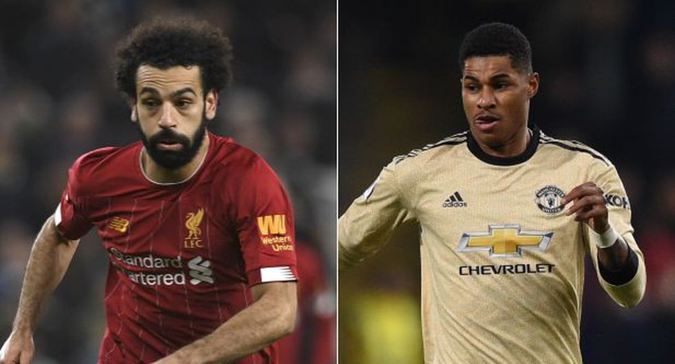 英超最新积分榜：利物浦22轮64分，再赢10场可确保夺冠