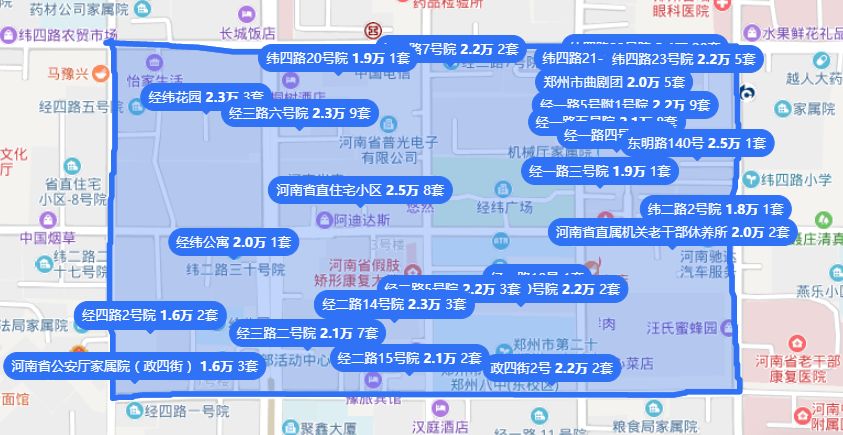 金水区学区房大盘点,金水区优质学区