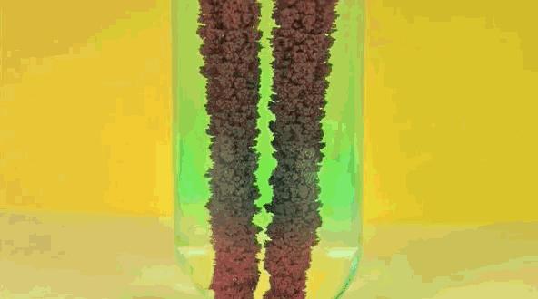 化学动态图解大全,37张化学动态图